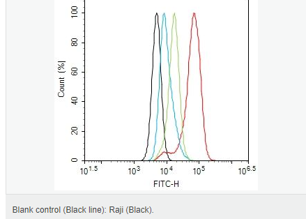 605855f0b8212.png image.png