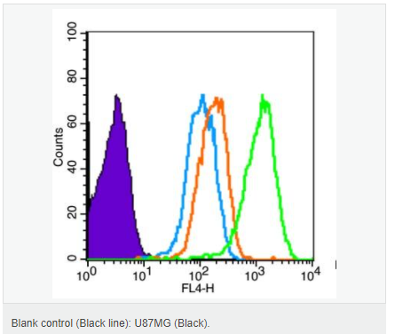 605958da57e0c.png image.png